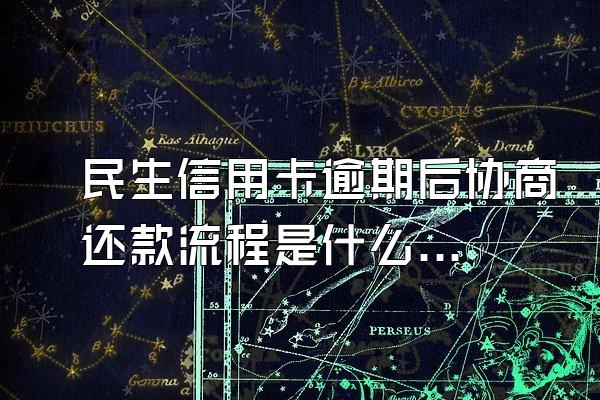民生信用卡逾期后协商还款流程是什么？