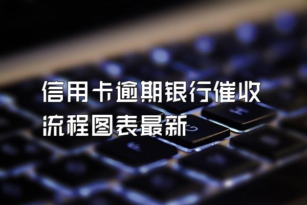 信用卡逾期银行催收流程图表最新