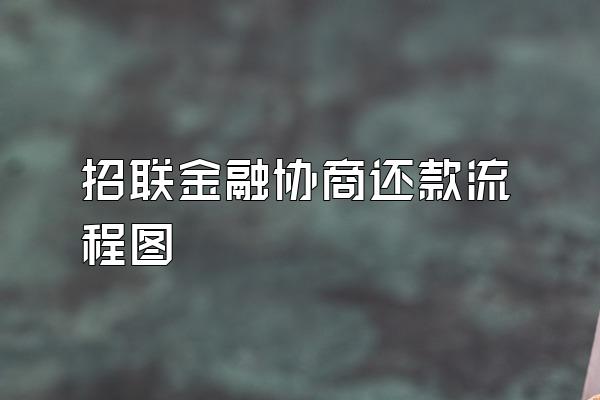 招联金融协商还款流程图